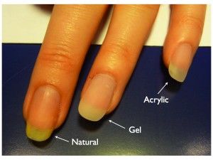 Gel Nails vs Acrylics: Battle of the Manicures